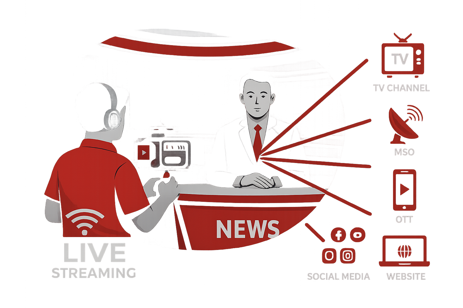 Streaming Image
